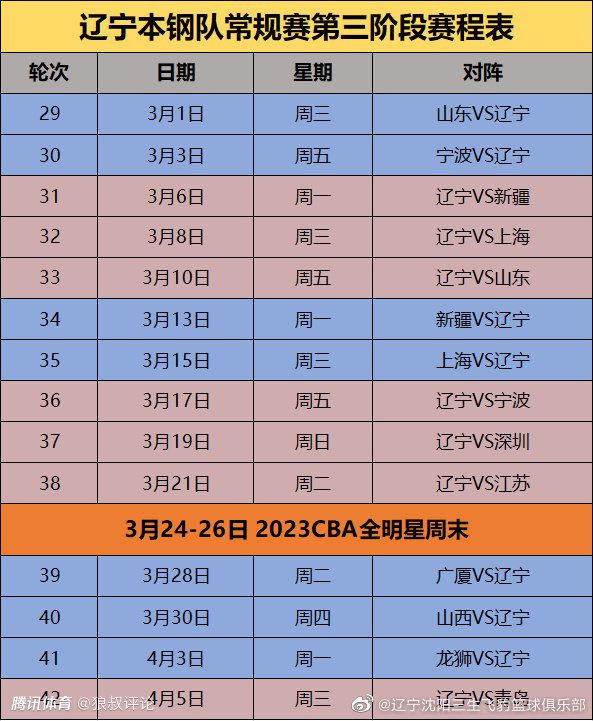 上轮联赛他们客场1-4惨遭亚特兰大逆转。